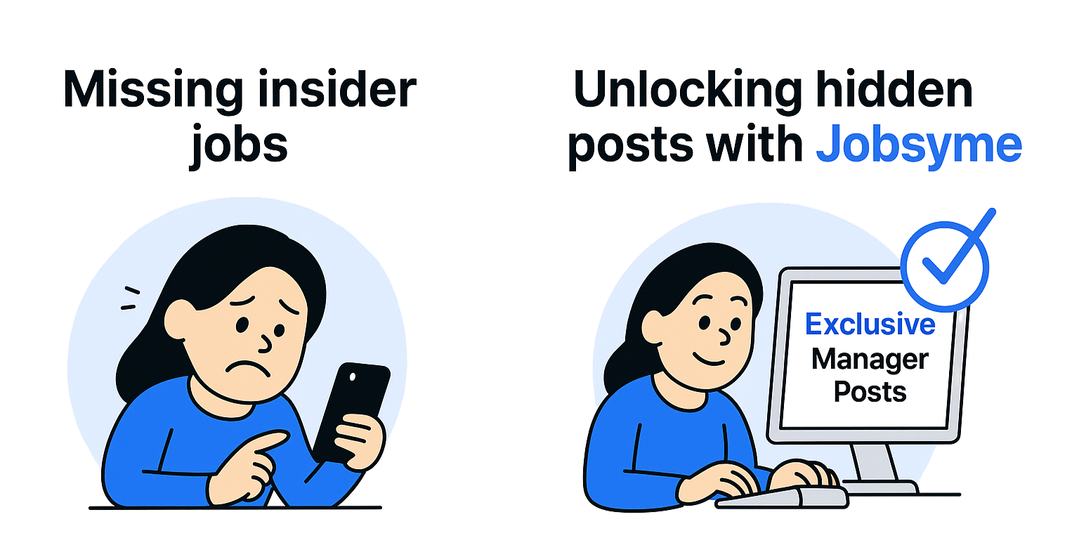Insider recruiter job posts unlocked
